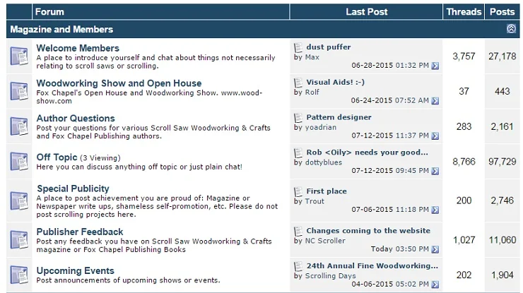 Old internet forum interface